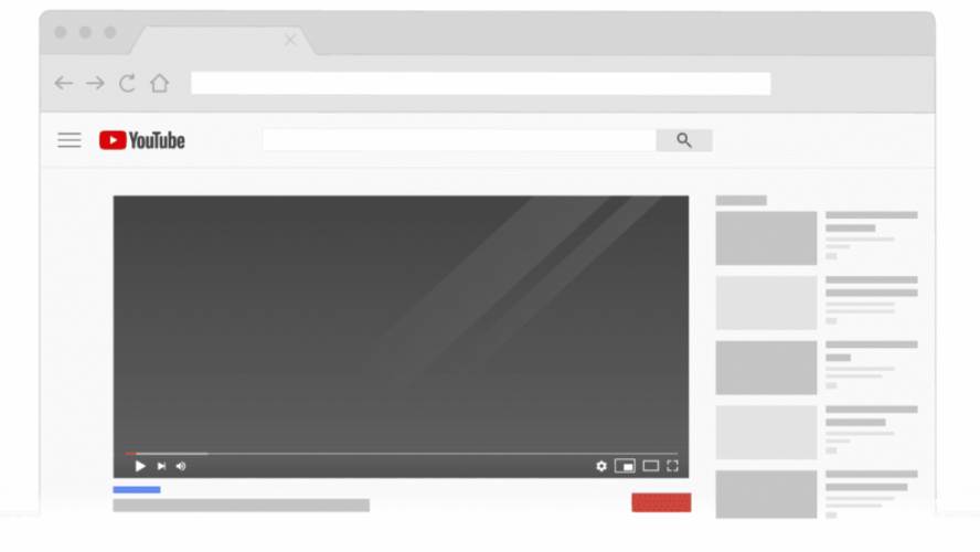 SEMSEA - Google YouTube Ads